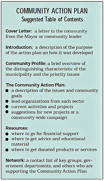 example-of-community-action-plan-in-barangay